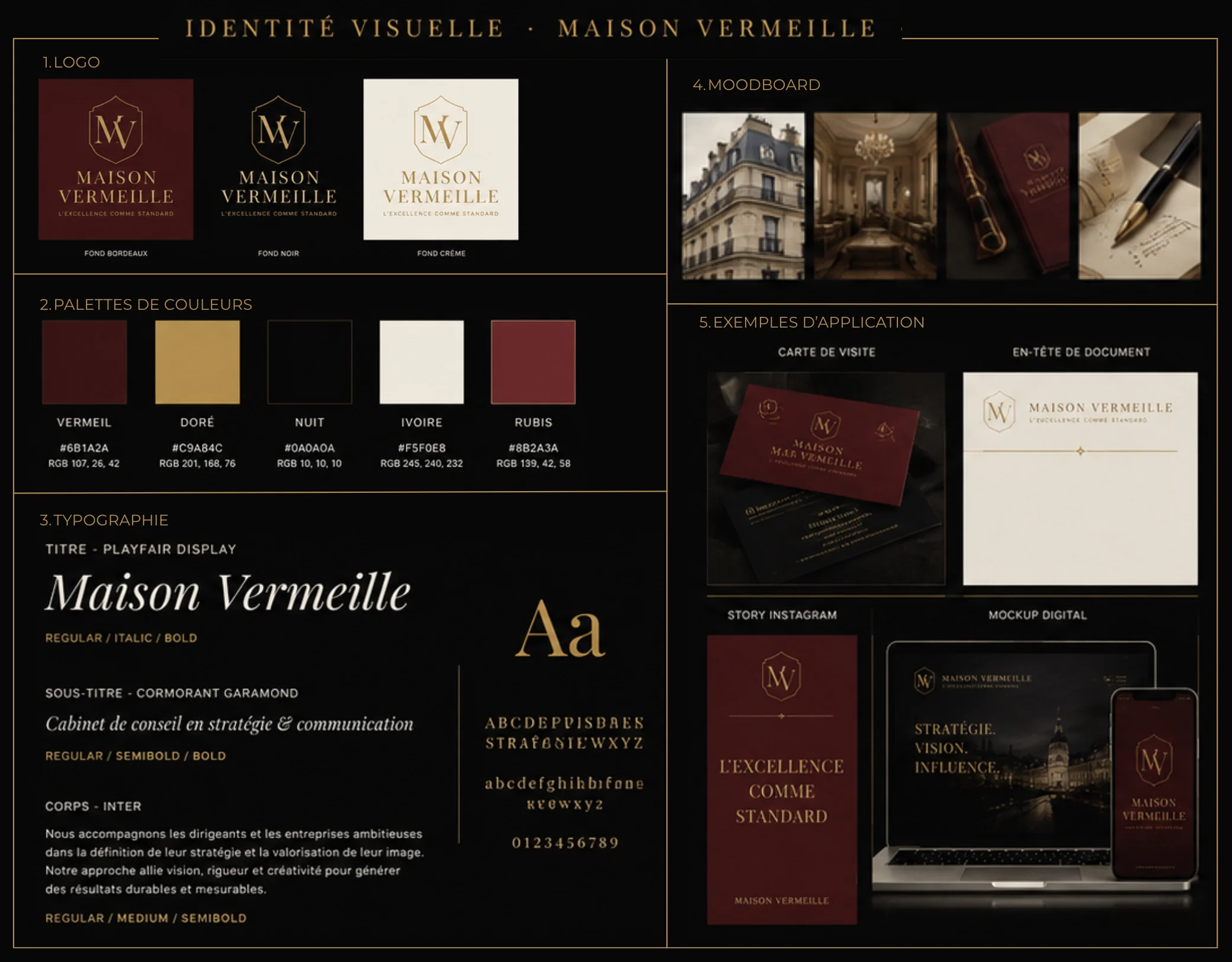Identité visuelle